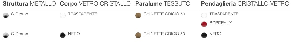 Acabados del Marco de la Lámpara de Pared Chanel Opera Italamp